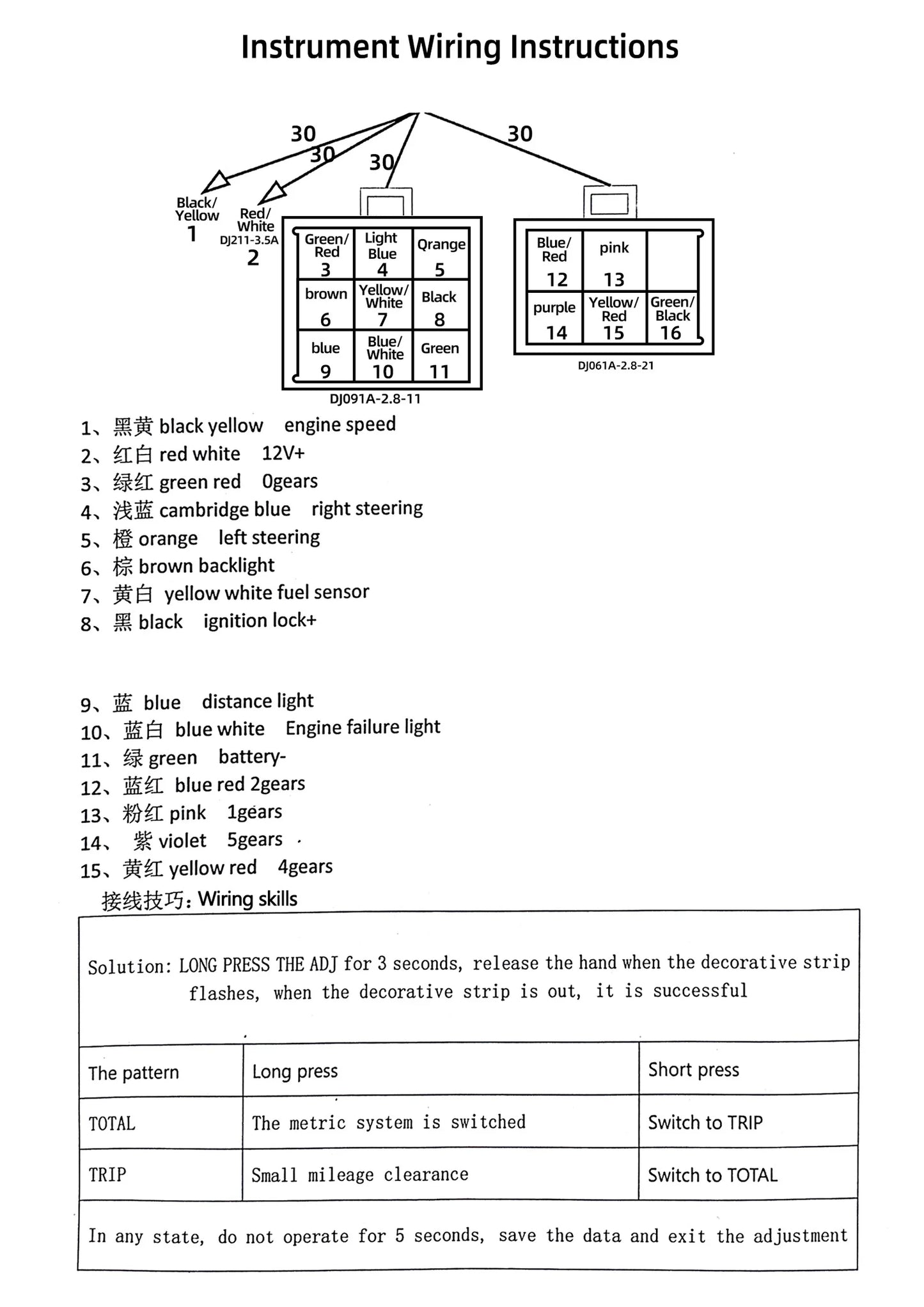 12V Motorcycle Speedometer Multifunctional LED Digital Speed Gauge Waterproof Odometer for Honda NXR150 NXR125 Bros 2003-2014