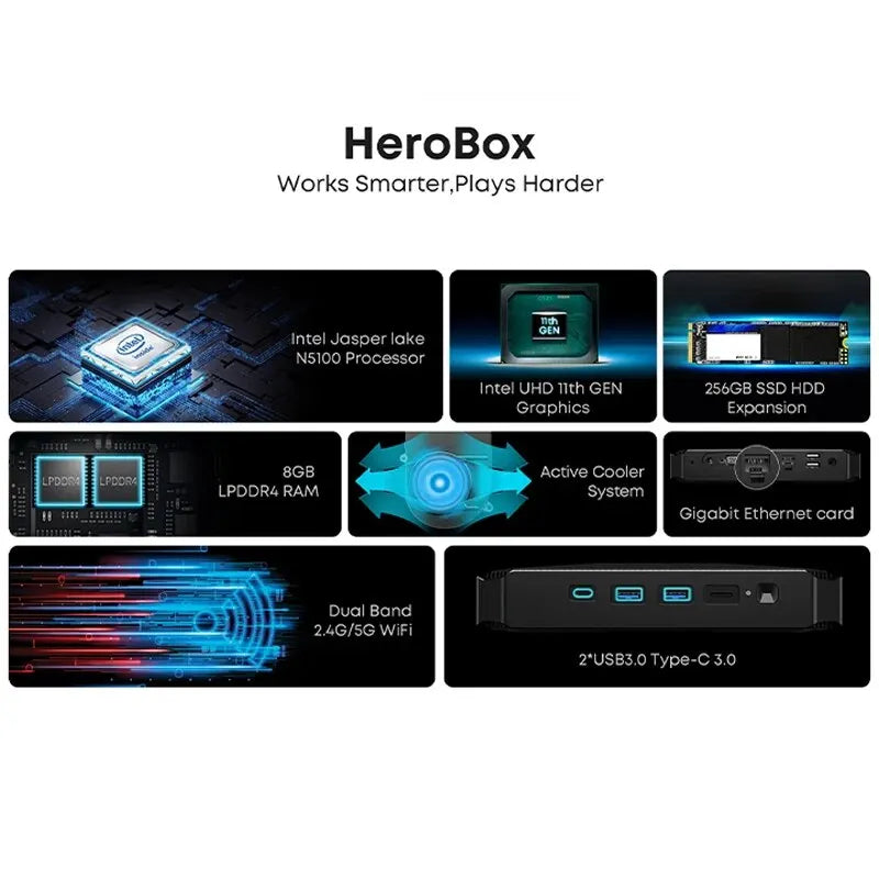 CHUWI Herobox Mini PC Intel 12th N100 Quad Core 8GB LPDDR5 256G SSD Windows 11 Wifi 6 Bluetooth 5.2 Wtih HD Port VGA 3.5mm Port