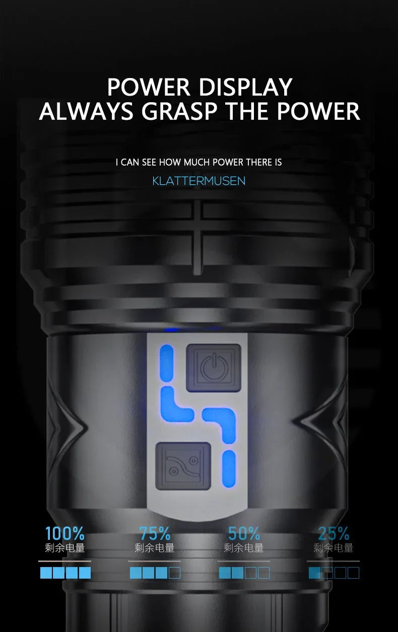 High Power White Laser Flashlight Super Bright LED Spotlight Long Range Torch Zoom Emergency Outdoor With Battery Indicator