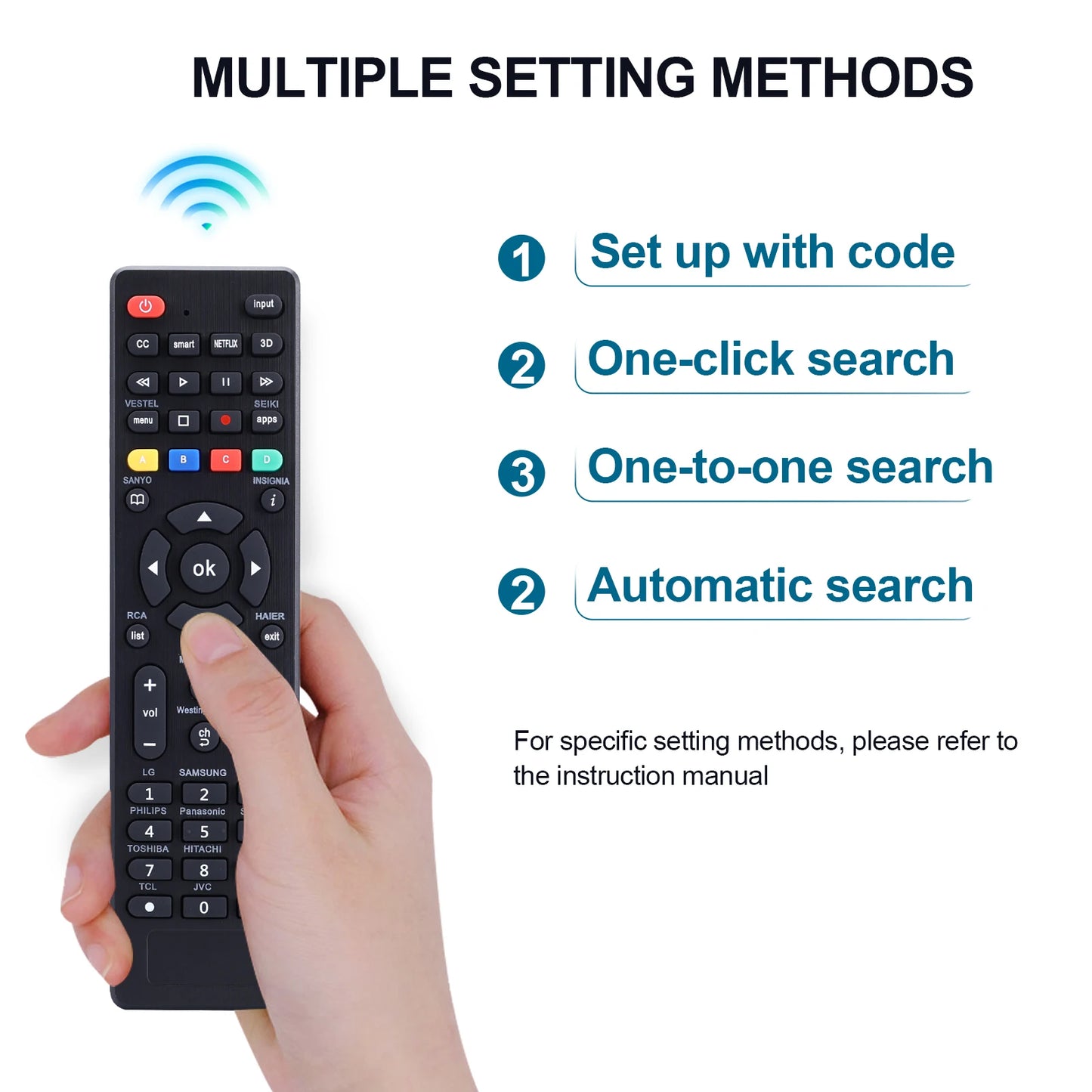 Universal Tv Remote for Samsung, Tcl, Philips, g Vizio, Sharp, Sony, Panasonic, Sanyo, Insignia, Toshiba and Other Brands Lcd L