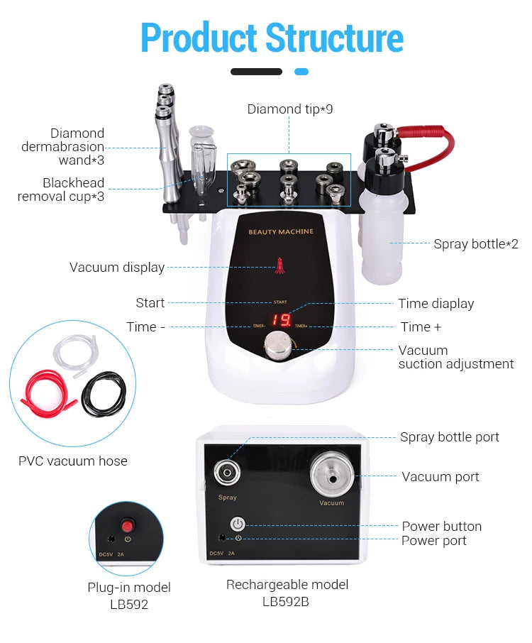 3 IN 1 Diamond Microdermabrasion hydra diamond Beauty Machine Water Spray Suction Blackhead Exfoliation Face Peeling Skin Tools