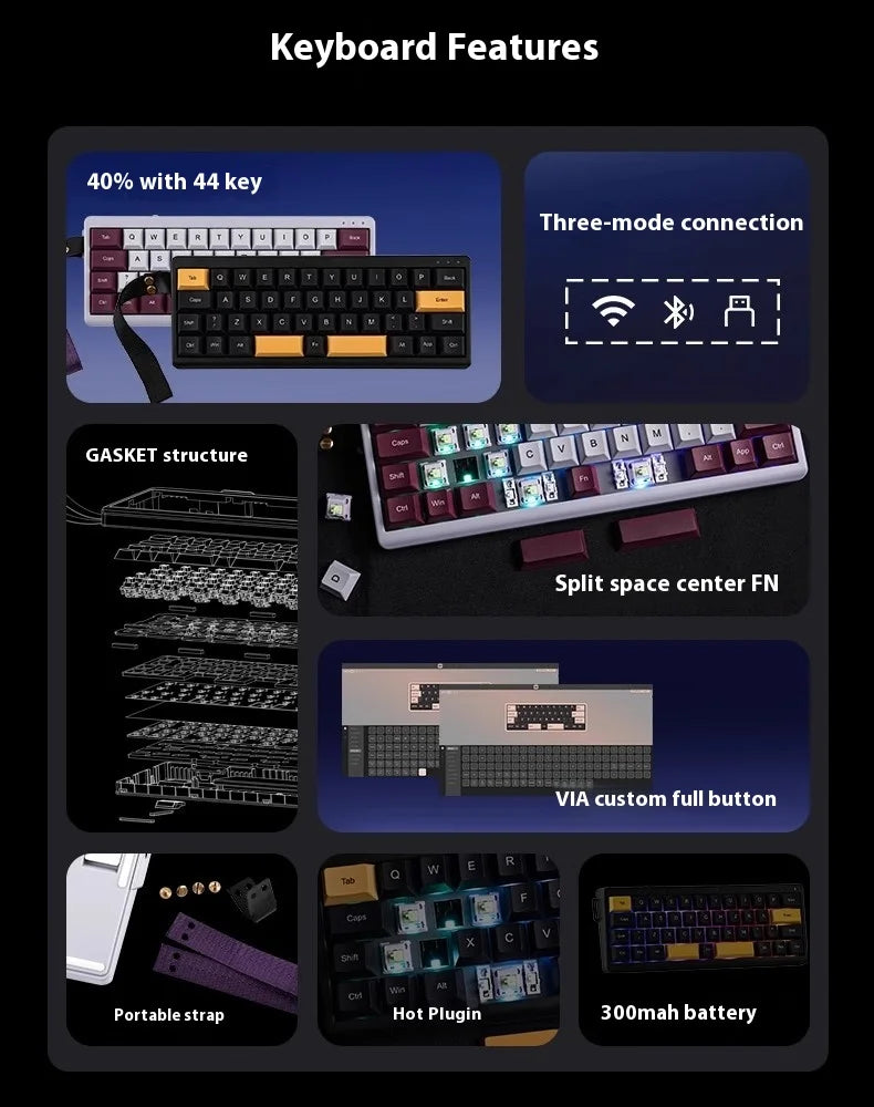 Epomaker Th40 Via Ultra-Compact 40% Layout Hot-Swappable Gasket-Mounted Wired/Bluetooth/2.4g Wireless Mechanical Keyboard