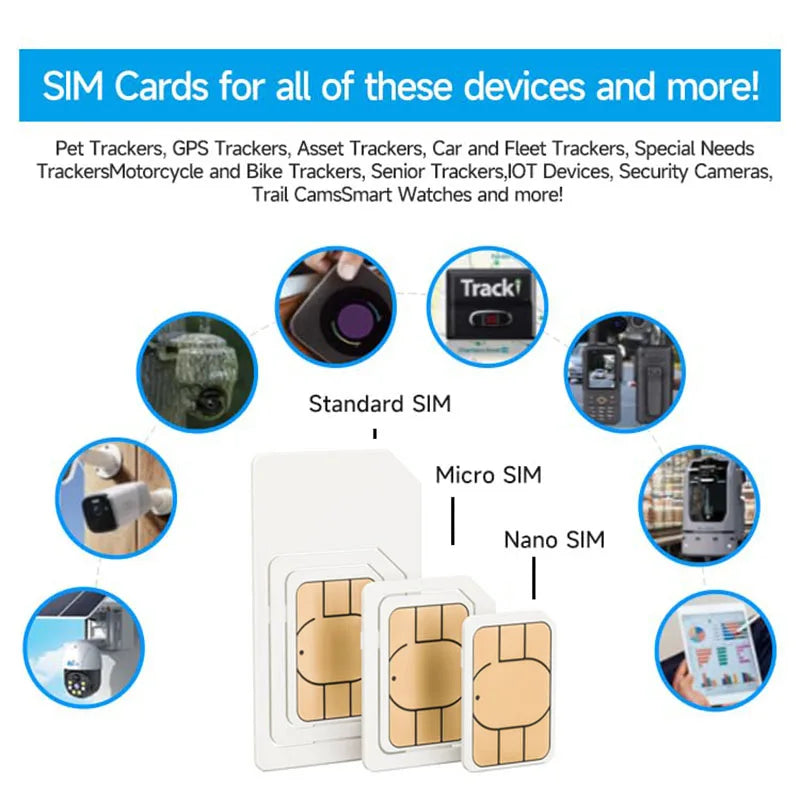 Suitable for Asia Car GPS Tracker, SIM Card Compatible with Multiple Models, 3-in-1 Size, Other Devices