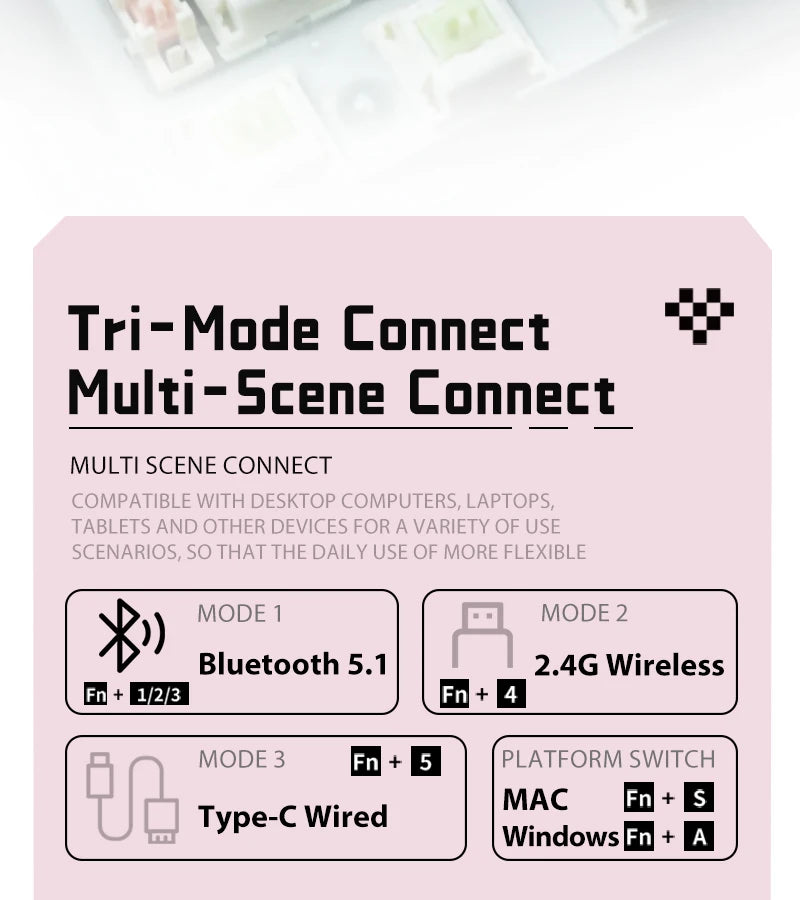 ASL & Supremo Cat Co-Branded Mechanical Keyboard Tri-Mode 2.4G Bluetooth Wireless Wired 79 Key 75% Layout RGB Gaming Keyboard
