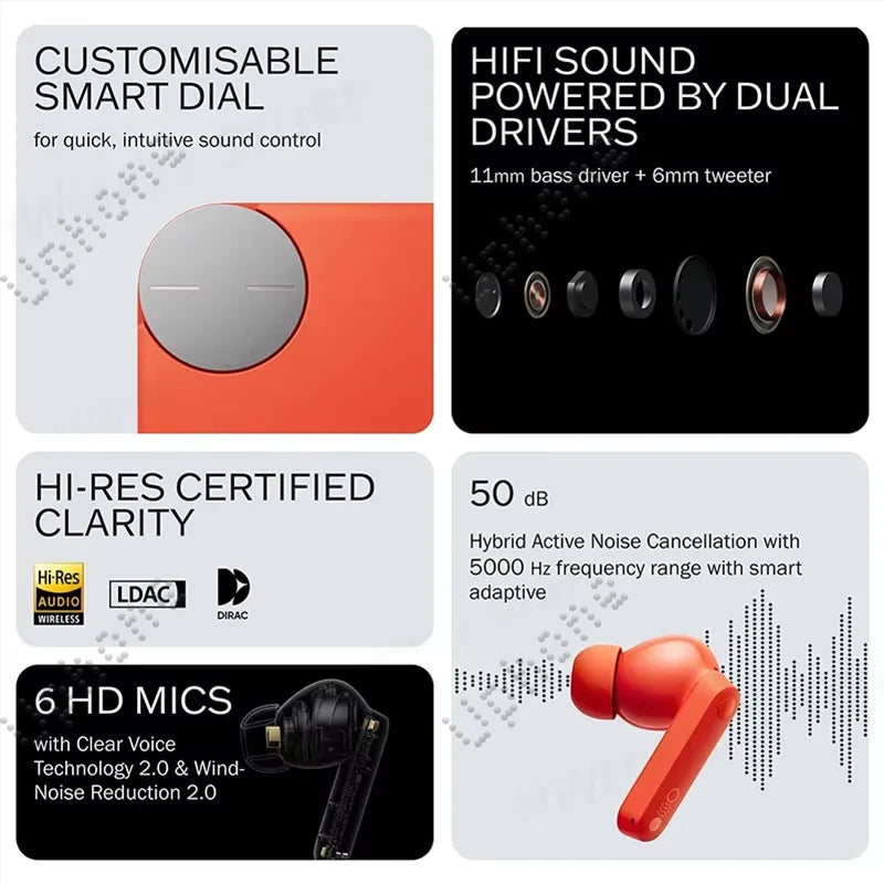 CMF by Nothing Buds Pro 2 50dB Hybrid Active Noise Cancellation 6MICS IP55 Bluetooth 5.3