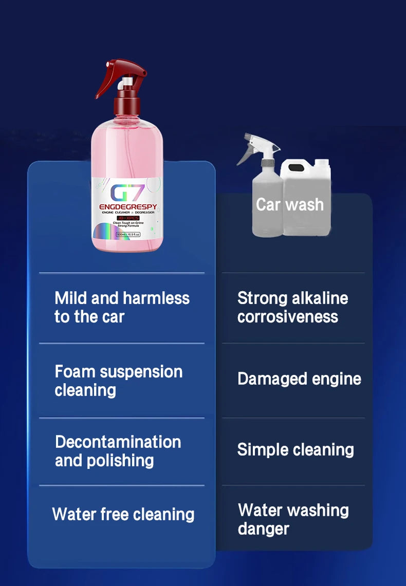 Engine Bay Cleaner Powerful Decontamination Cleaning Oil Dust Grease Remover Product For Engine Compartment