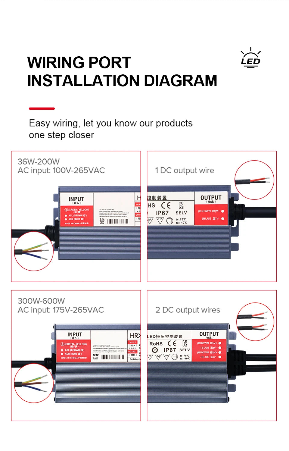 AC/DC waterproof lighting power supply IP6712V 24V outdoor LED driver 600W 500W 400W 300W 200W 100W transformer power supply
