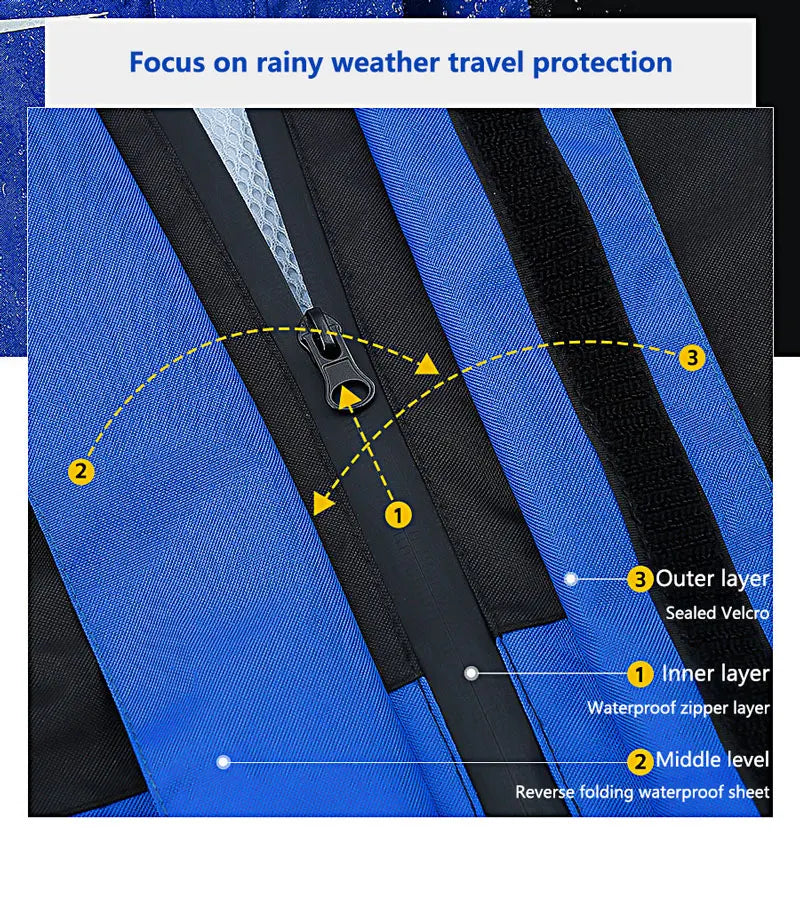 Motorcycle Raincoat Men Women Waterproof Motorcycle Rider Raincoat Suit Moto Raincoat Rain Coat Jacket Pants Biker Rain Set