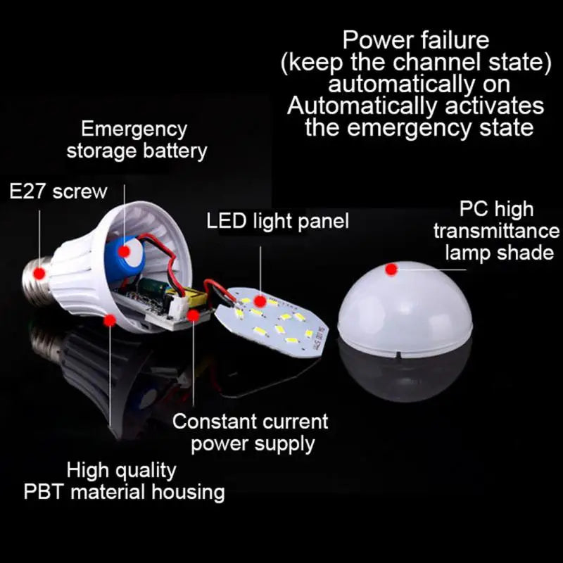 5/7/9/15W E27 LED Emergency Light Led Bulb Led Lamp Rechargeable Battery Lighting Lamp For Outdoor Lighting Bombillas Flashlight