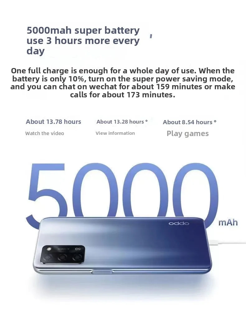 OPPO A55  4GB/6GB RAM 64GB/128GB ROM 50MP AI Camera 5000mAh Long Battery Life 4G LTE Dual SIM Phone Smartphone Mobile Phones