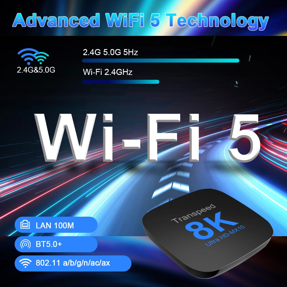 Transpeed ATV Android 13 TV BOX RK3528 With Voice Assistant TV Apps Dual Wifi Quad Core Cortex A53 Support 8K 4K Video BT5.0