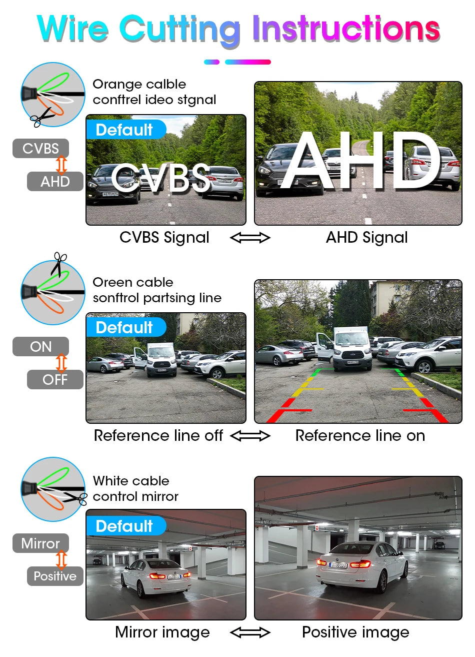 1080P Waterproof Vehicle Camera with Night Vision for Rear View Universal Backup Camera Car Monitor Head Unit Audio Reverse Cam