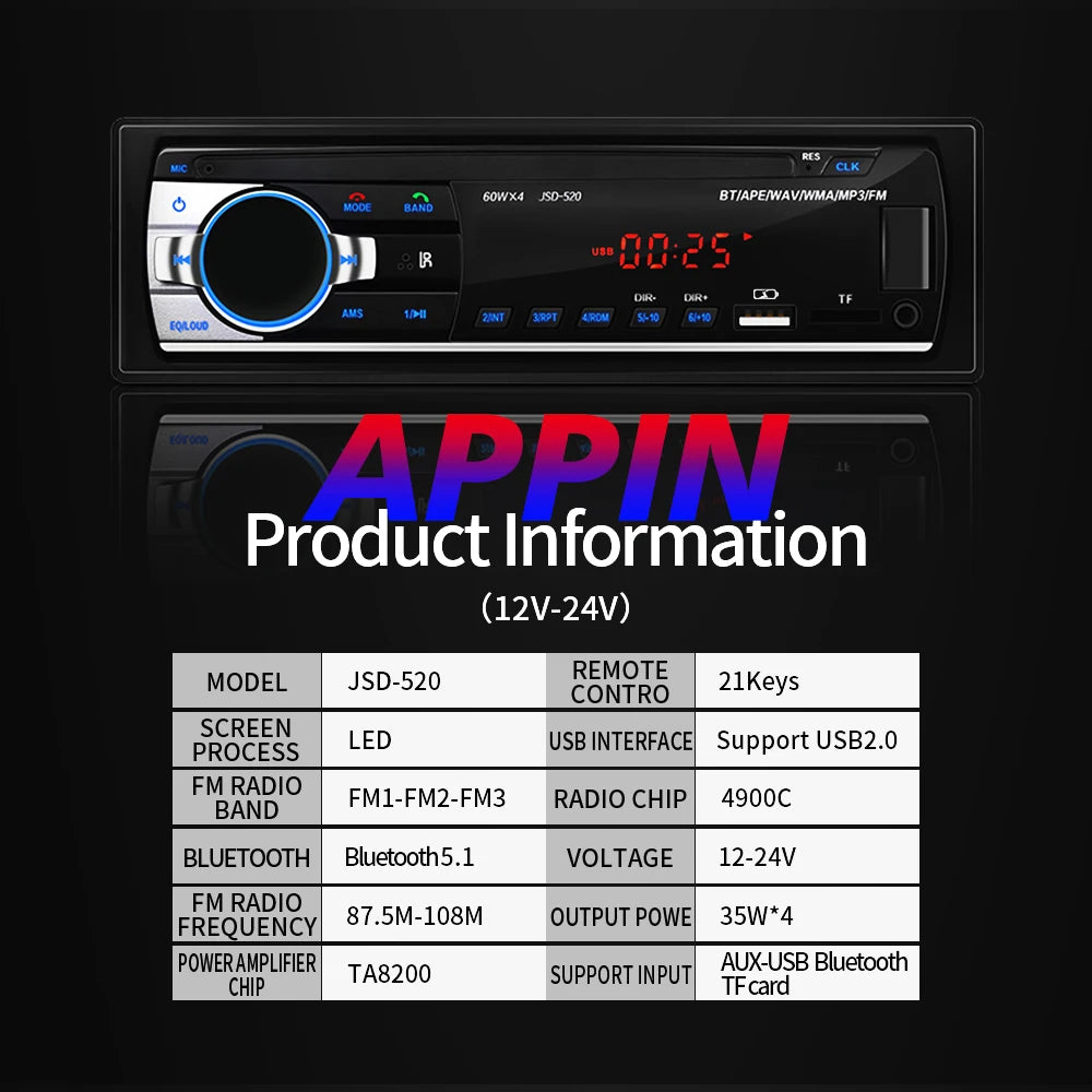 (Factory Direct Sales) Car Mp3 Player Stereo 60W*4 12v/24v Car Truck Usb/Tf/Fm/Aux Bluetooth Audio Radio