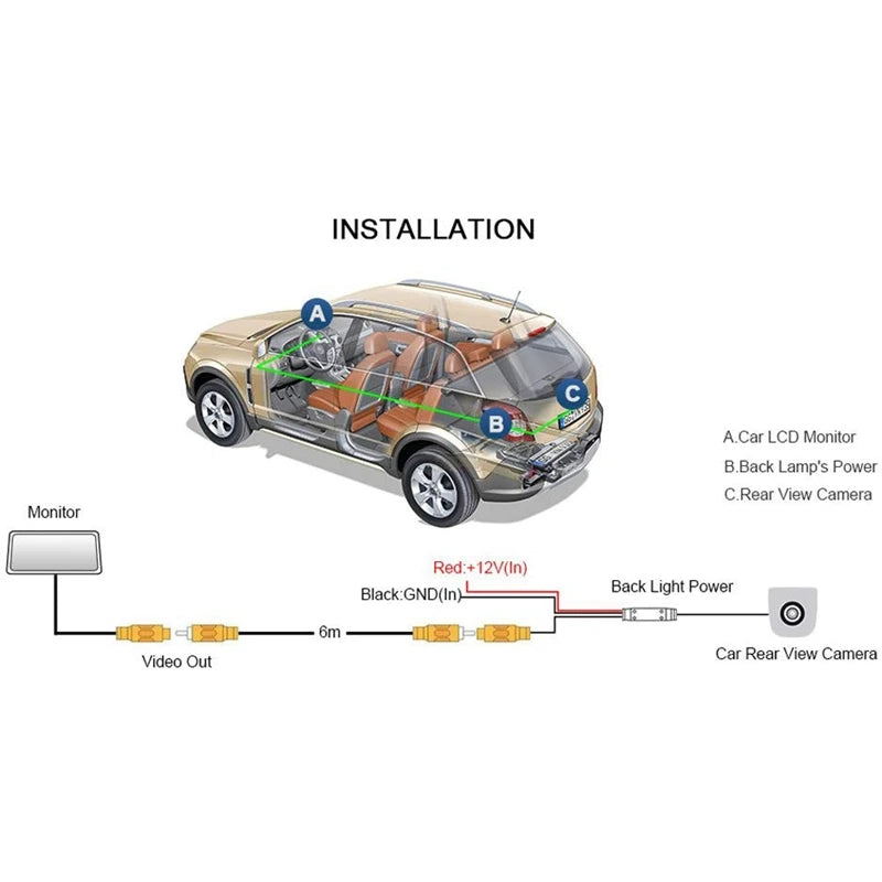 Car Rearview Backup Camera Vehicle Backup License Plate Cameras LED Night Vision for Volvo S80L /S40L/S80/S40/S60/V60/XC90/XC60/