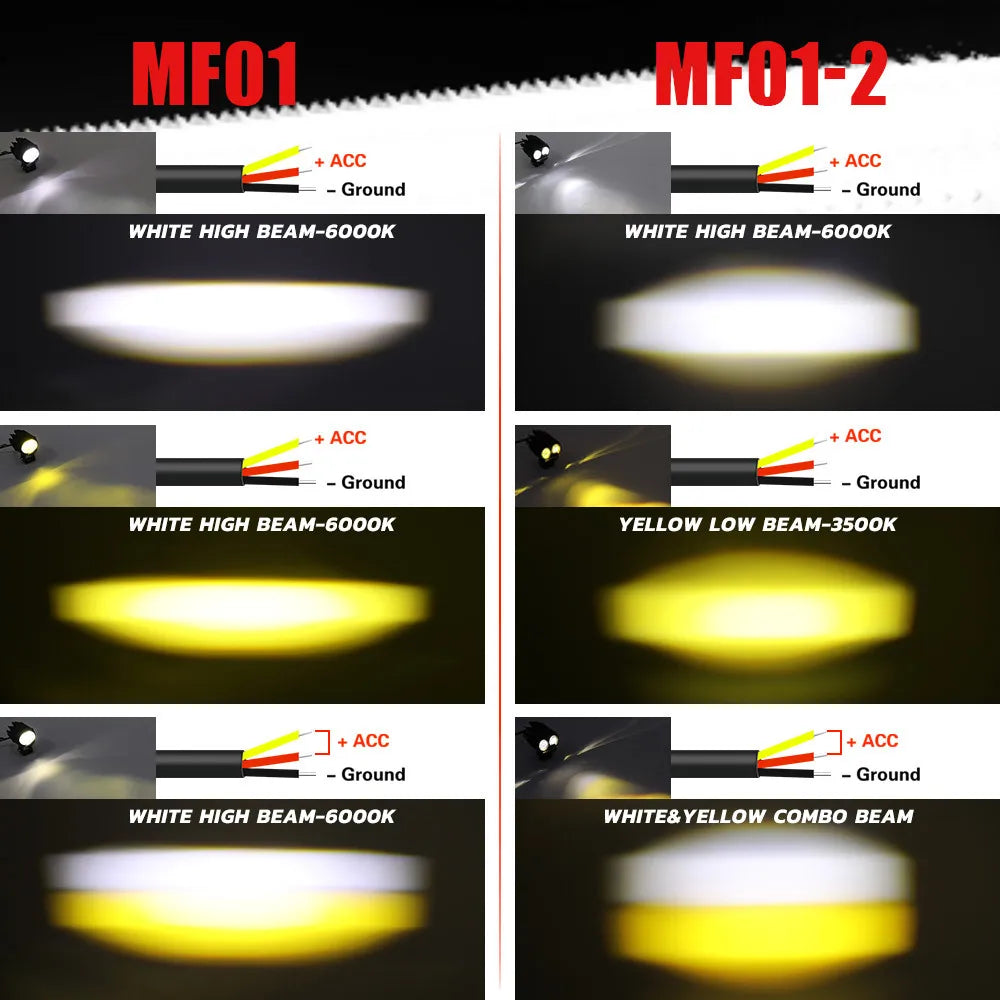 New Motorcycle 3inch Fog Lights 6000K 3500K LED Off Road Driving Light 20000LM Auxiliary Spot Work Lights for Truck Car ATV