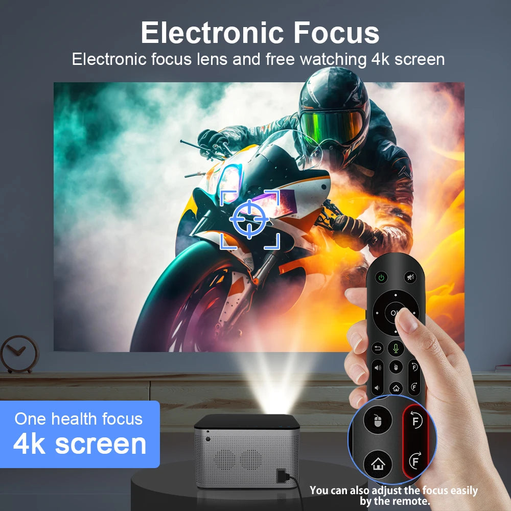 Magcubic Android 11 4K Smart Projector 580ANSI 1920*1080P Full HD Wifi6 BT5.0 Allwinner H713 Voice Control Home Cinema Theater