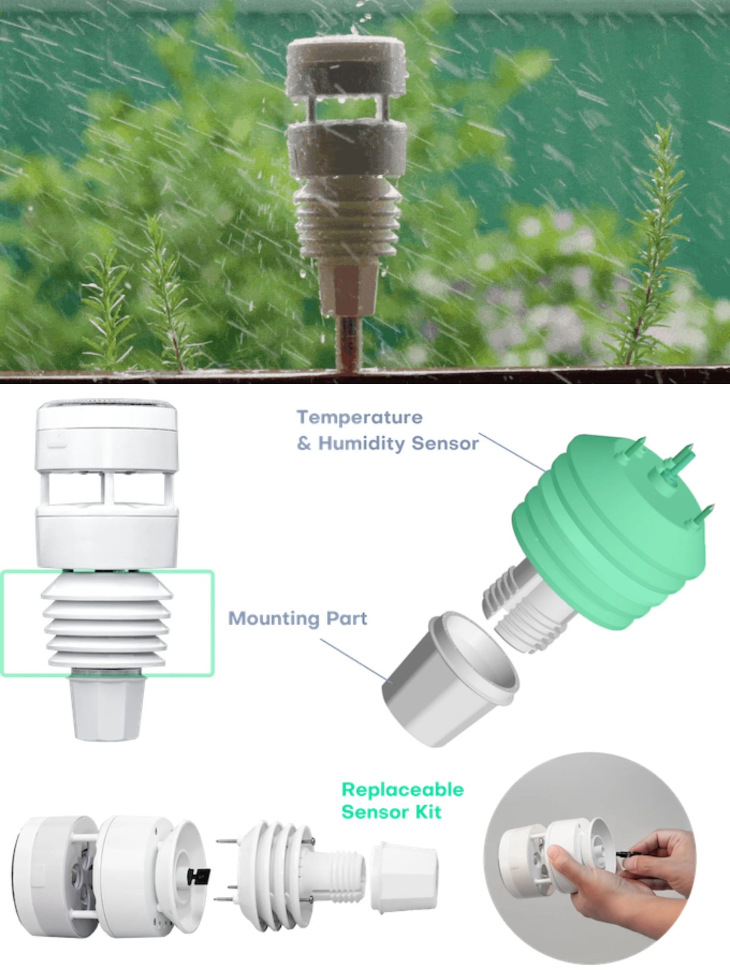 Ecowitt GW2001 Wittboy Weather Station, Includes GW2000 Wi-Fi Gateway and WS90 7-in-1 Outdoor Solar Powered Weather Sensor