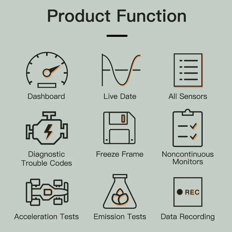 ELM327 Car Engine Diagnostic Scanner Bluetooth 4.0 OBD2 Diagnostic Tool for IOS Android PC System Auto Scan Fault Code Reader