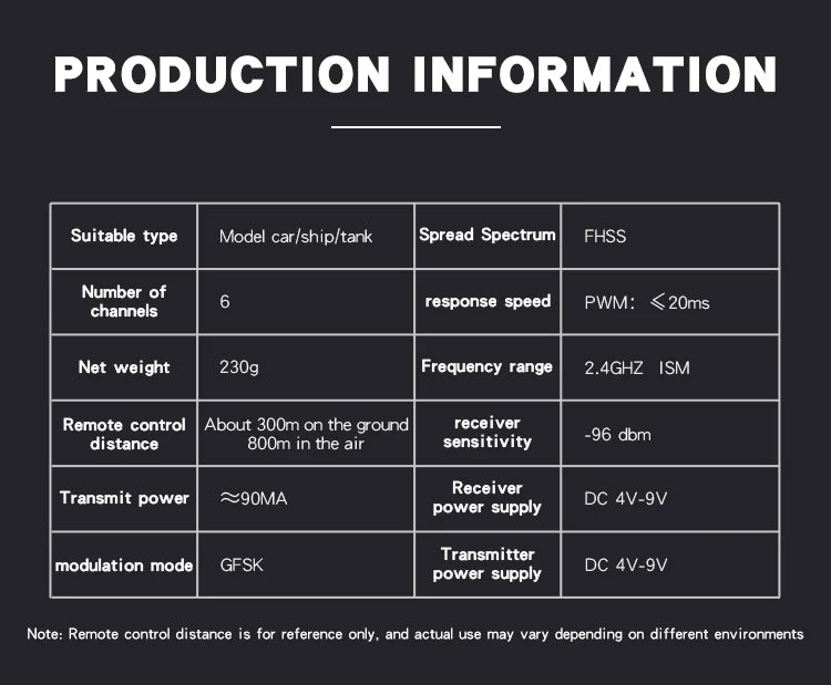 Hotrc CT-6A CT-4A 6CH 4CH 2.4GHz Radio System Transmitter Remote Controller with F-06A F-04A 6Ch Receiver for RC Car Boat Tank