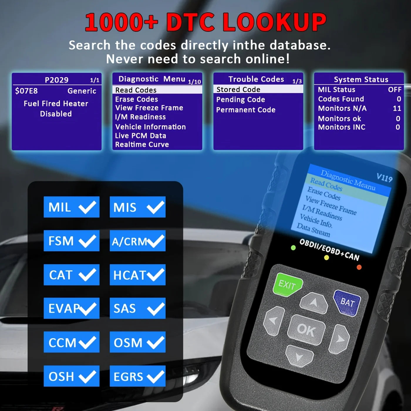 Car Obd2 Scanner Diagnostic Tool, Car Voltage Tester Engine Fault Code Reader, Ebd+Can Charging Tester Diagnostic Tool, Suitable for Obdii Protocol, Practical Tool for Automobile Inspection