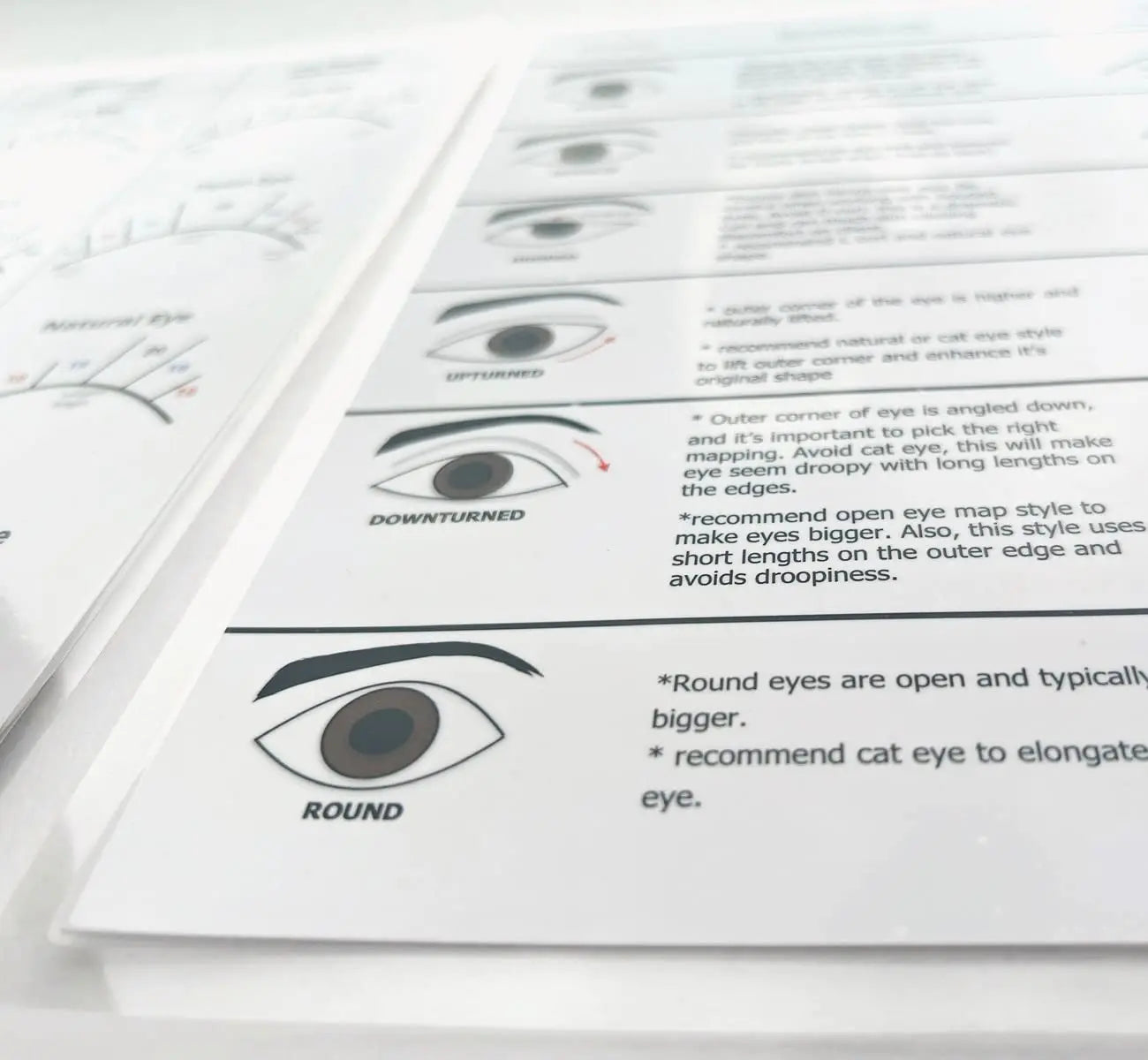 Bundle Beginner and Wispy Eye Shape Lash Map Charts School Practice Training for Fake Eyelashes  Wholesale