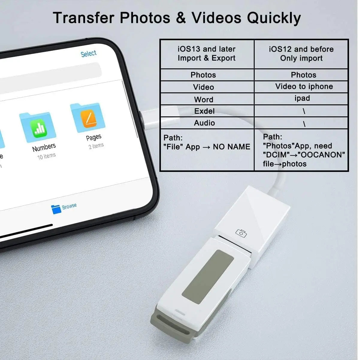 Clearance_Mobile Phone Adapters & Converters_Continuous updates