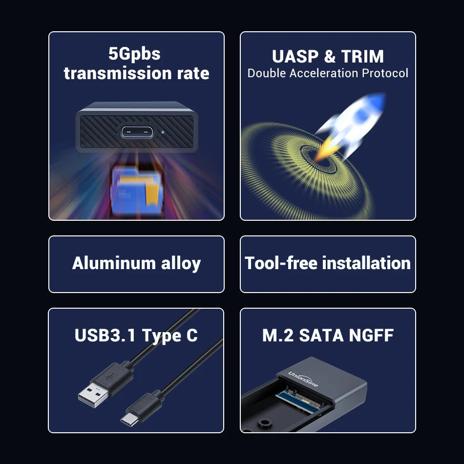 UnionSine M2 SSD Case NGFF SATA Protocol M.2 to USB Type C 3.1 SSD Adapter for SATA NGFF PCIe SSD DISK Box M.2 SSD Enclosure