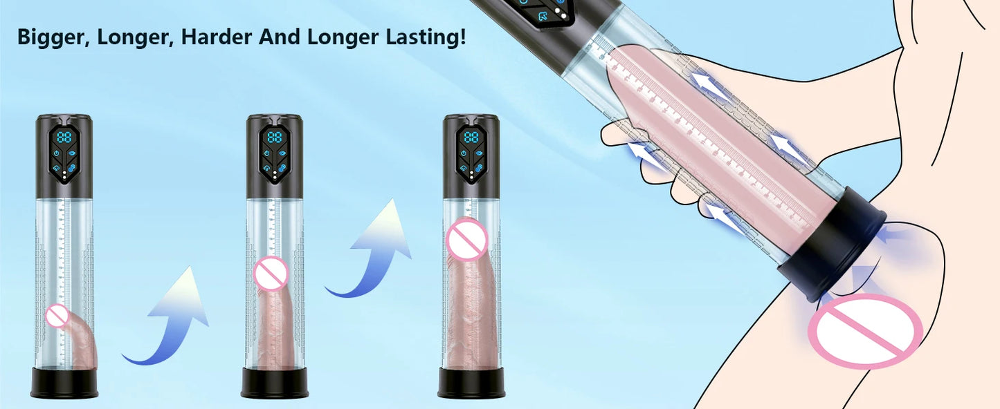 HESEKS Vacuum Sucking Electric Penis Pump Air Water Penis Extender Dick Training Automatic Male Masturbator Sex Toy for Men 18+