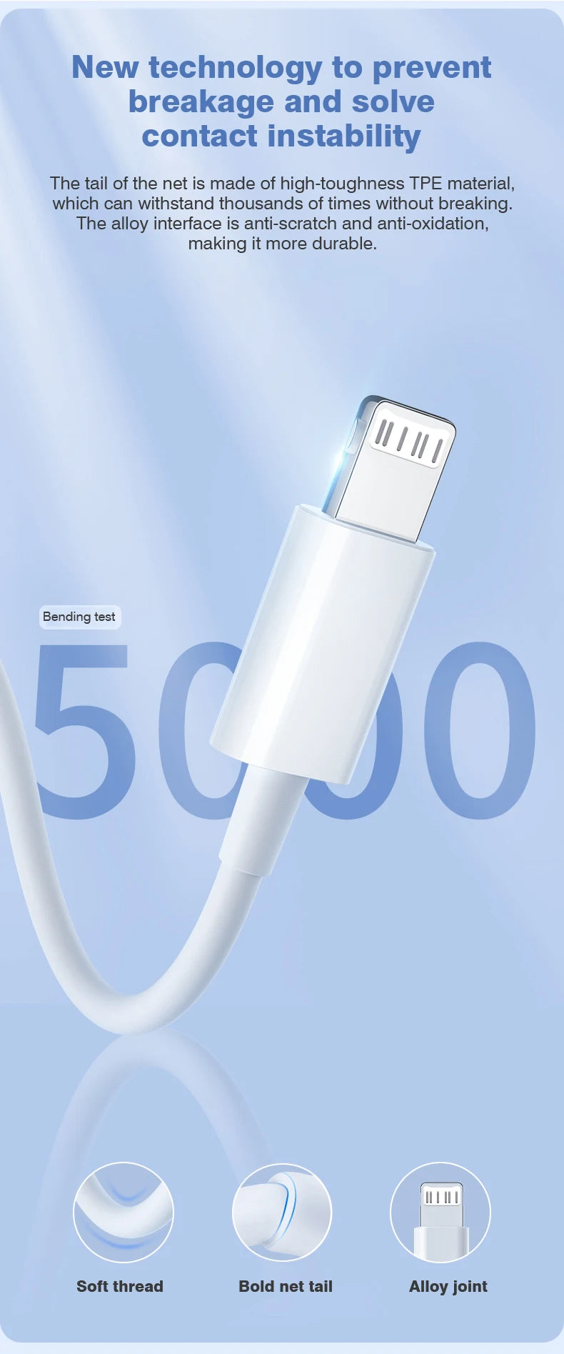Byscoon Audio OTG Adapter For iPhone 14 13 12 11 Pro Max Aux Jack Headphone 3.5 mm To Headphone Jack Charger Splitter Converter