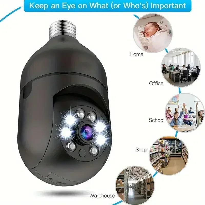 E27 Bulb Camera 4X Digital Zoom AI Human Motion Detect Full Color Night Vision Surveillance Camera APP Yiiot