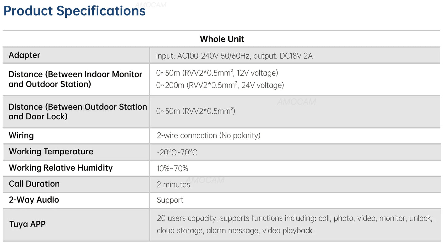 2 Wires Video Intercom System, 7“ Wireless WIFI Monitor 1080P Doorphone Camera Video Doorbell Code Password IC Card Tuya Unlock