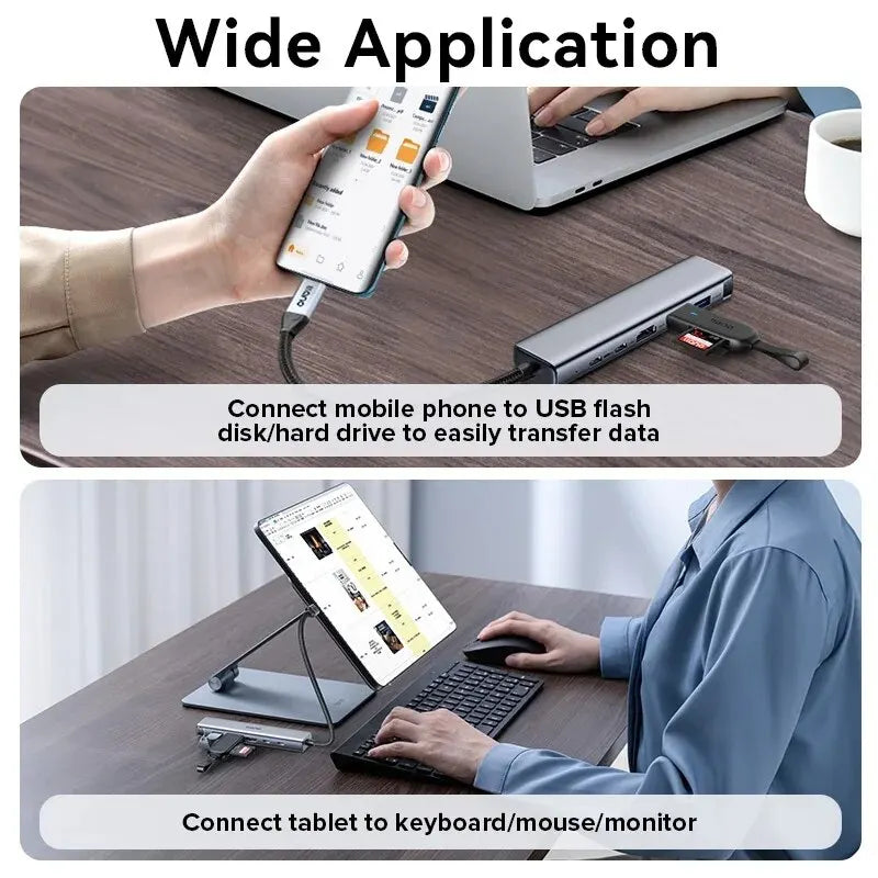 Llano 7 in 1 USB C Hub Multiport Adapter, 4K/60Hz HDMI 2.0, 100W PD, USB-A 5Gbps & USB-C 480Mbps Data Ports, SD/TF Card Reader