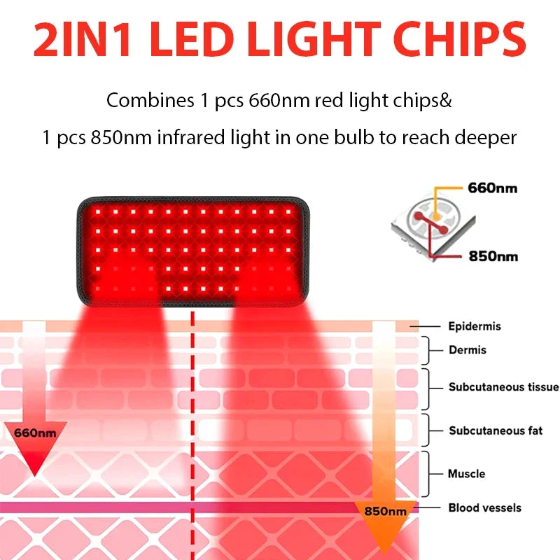 Red Infrared Light Therapy Pad 660nm 850nm LED Health Care for Face and Body Back Knee Hands Feet Relief Heat Pad Portable