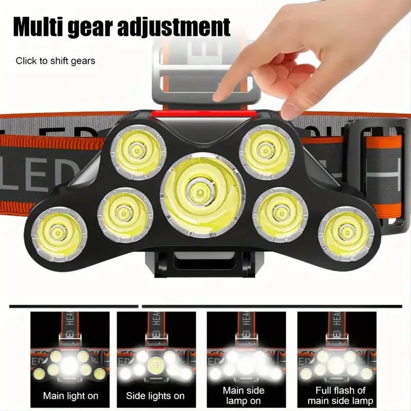 7 LED Powerful Headlamp Super Bright USB Rechargeable High Power LED Flashlights 4-Mode Torch Waterproof Outdoor Camping Fishing