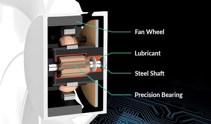 ARCTIC F9 PWM - 92 mm PWM Case Fan, PWM-Signal regulates Fan Speed, Very Quiet Motor, Computer, Fan Speed: 150-1800 RPM