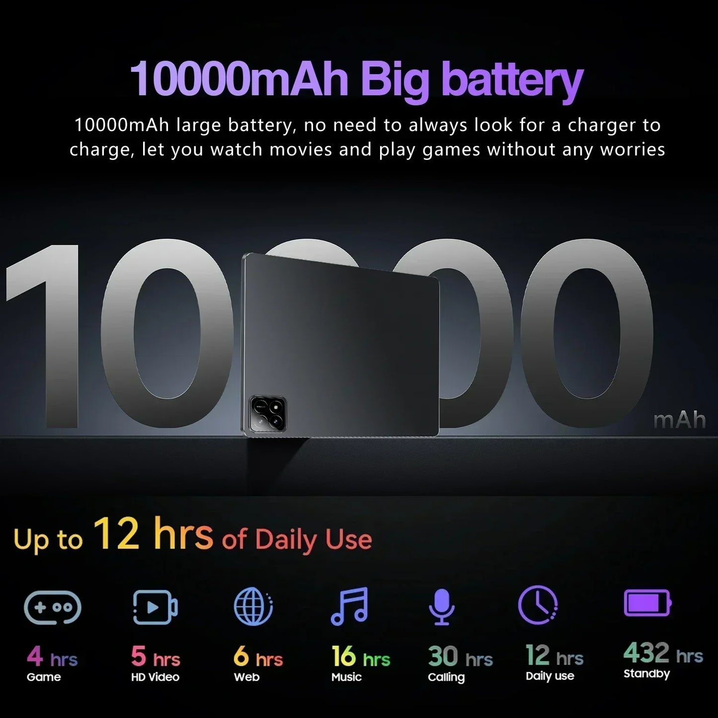 2025 NEW Original  Pad 7 Pro Tablet 11inch Snapdragon 8gen2 HD 4K Android 14 22GB+2TB 12000mAh 5G Dual SIM WiFi GPS Tablets PC