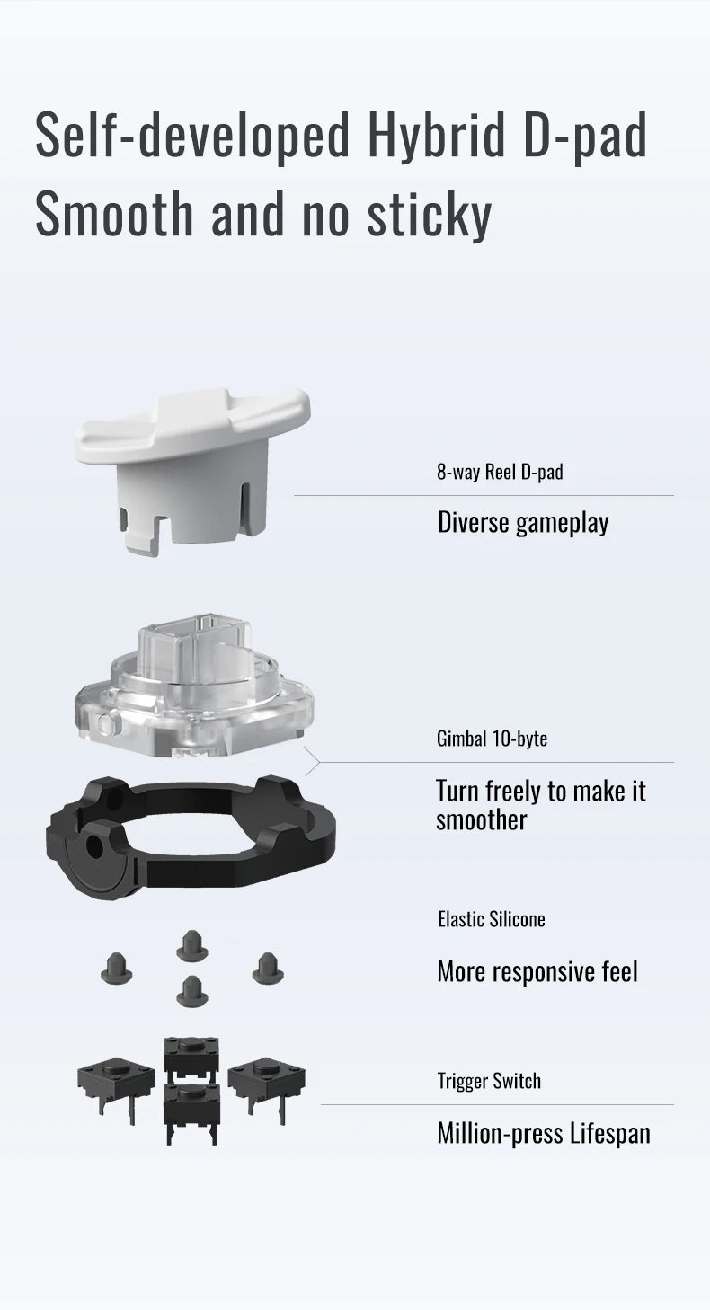 Flydigi Direwolf3\Direwolf2 Wireless Gaming Controller Bluetooth Hall Lineness Function Controller for Windows Nintendo Switch