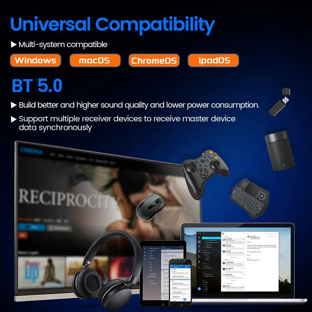 Transpeed Android 11 TV BOX BT5.0 3D Fast Dual 1000M WiFi 4K 4GB 64GB 32GB Media Player Amlogic S905W2 Mali G31 AV1 Set Top Box