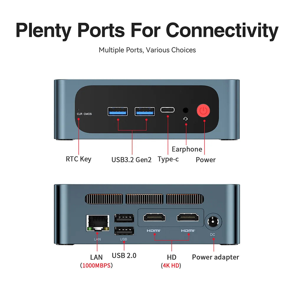 TRIGKEY S5 Mini PC AMD Ryzen 5 5560U Desktop 6C12T 16G DDR4 500G NVME SSD R7 5700U Mini Computer HD Triple Display WiFi6 BT5.2