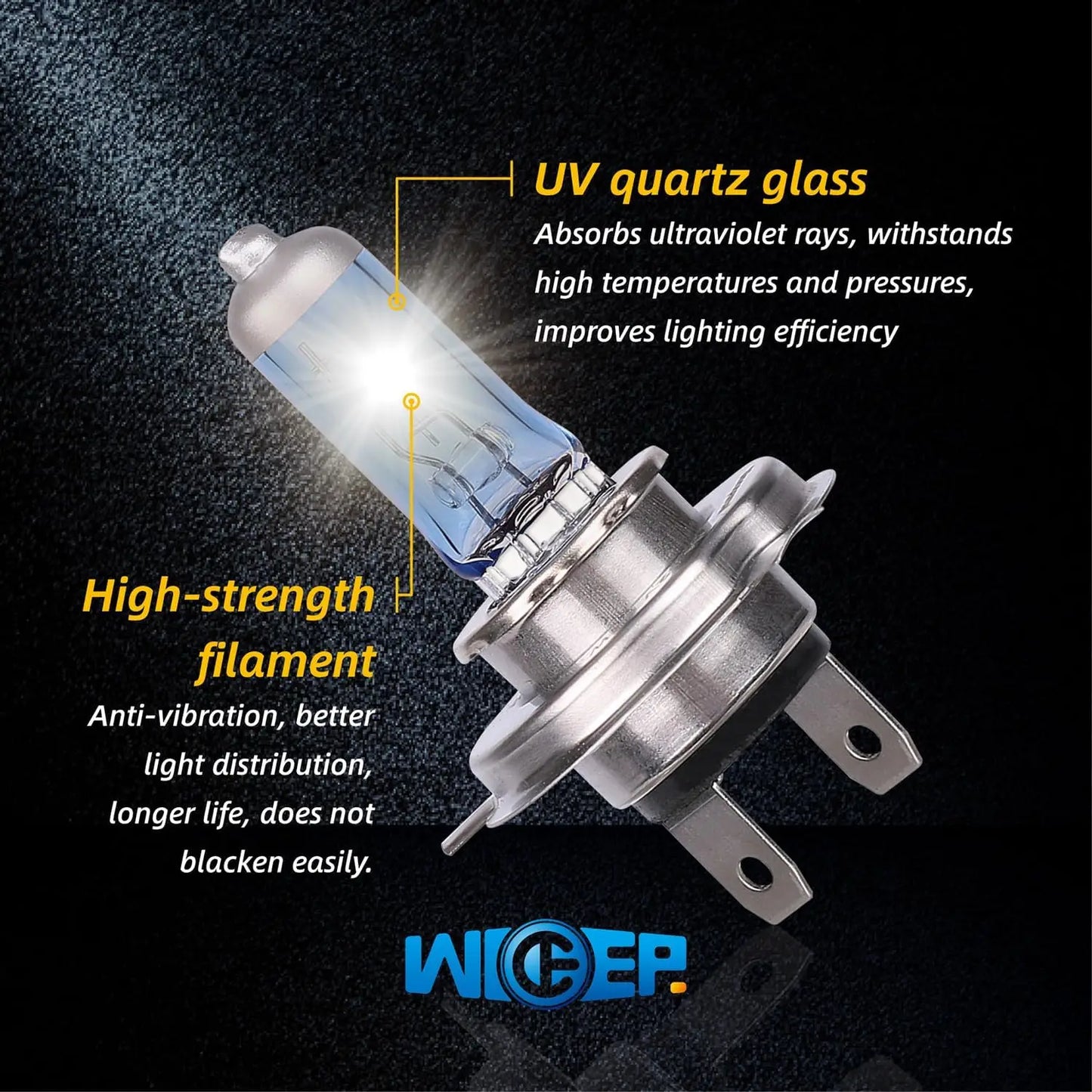 H7 Halogen Headlight Bulbs, Standard High Beam or Low Beam or Fog Light Bulb, DC 12V 55W 5000K White Headlight Replacement Bulbs