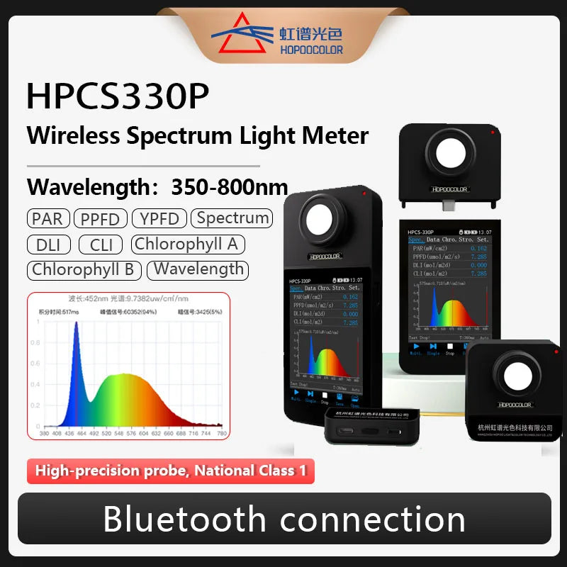Bluetooth PAR Light PPFD Spectrometer HPCS310P HPCS330P light Spectrum meter lux CCT CRI tester