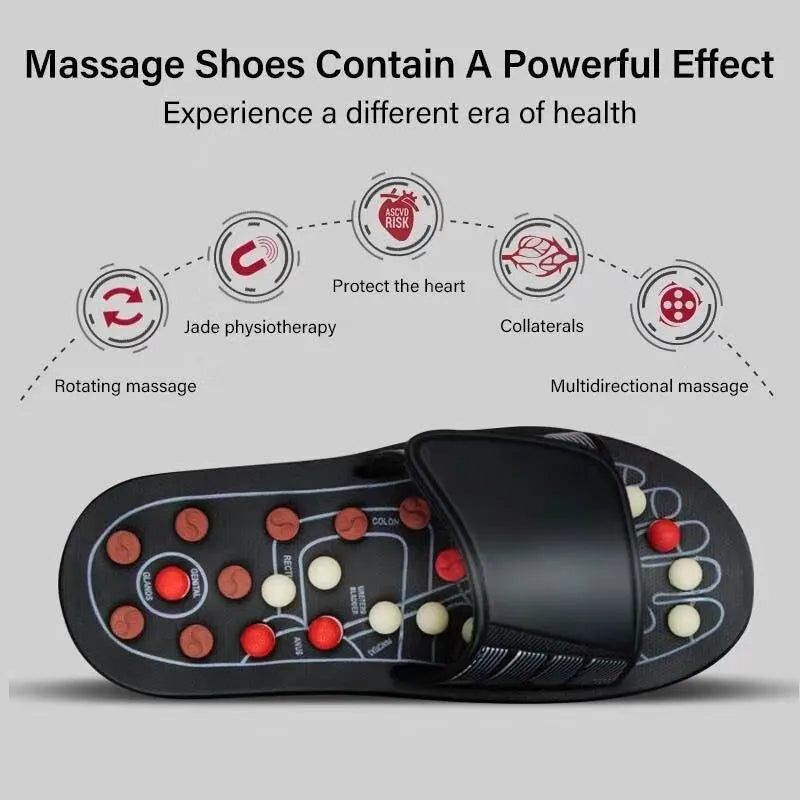 Acupoint Massage Slippers Therapy Massager Shoes For Feet Unisex Home Flip Flop Health Care Medical Rotating Foot Massager Shoes