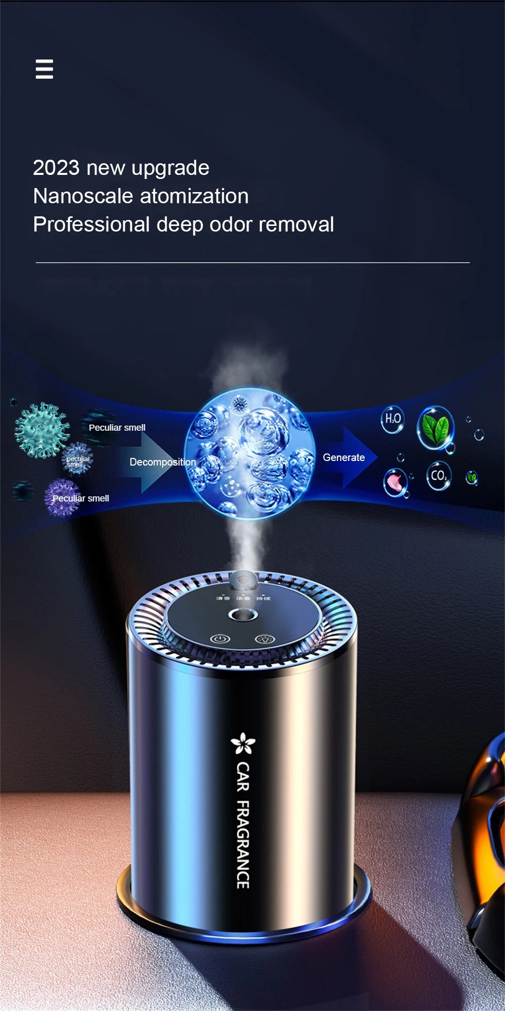 Car Air Freshener Essential Oil Fragrance Diffuser Smell Distributor USB Rechargeable Aromatherapy Scent Air Refresher LED Light