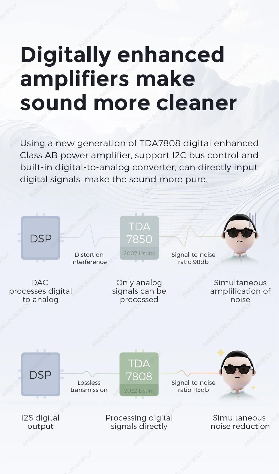 DUDUAUTO 9.5/10.36inch DUDU7 Android 13 Universal Carplay Multimedia Car Radio WIFI DSP TDA7708 12+512G Android-Auto Carplay