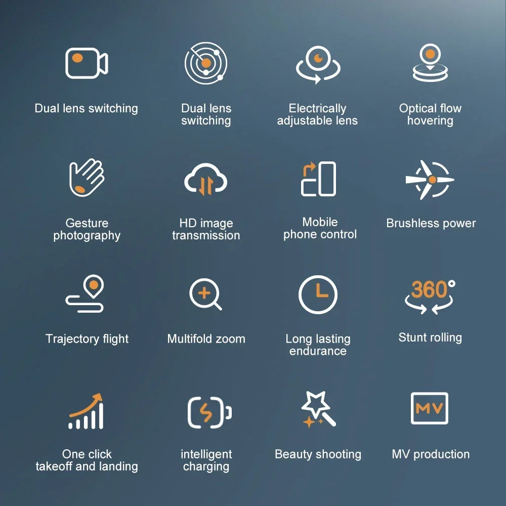 GT5 5G GPS Drone 8K Profesional Dual HD Camera Obstacle Avoidance WIFI FPV Brushless Motor Foldable RC Quadcopter Dron Toy