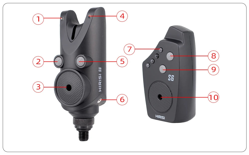 Hirisi Wireless Carp Fishing Alarm Set Waterproof Fishing Bite Alarms Fishing Accessories Fishing Bite Indicator S6