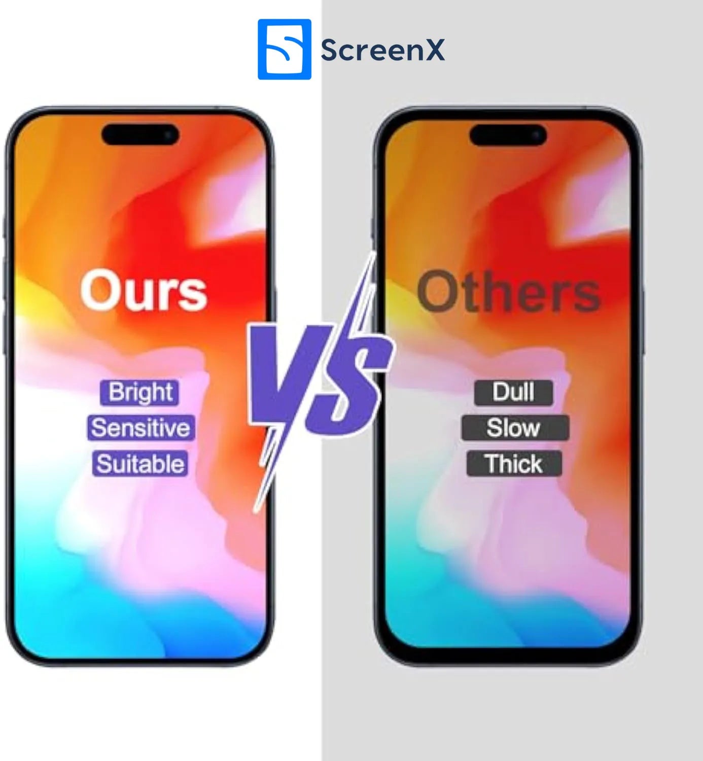 ScreenX For Iphone XR Screen Replacement  6.1 Inch LCD Display 3D Touch Screen Digitizer Frame Full Assembly With Repair Tools