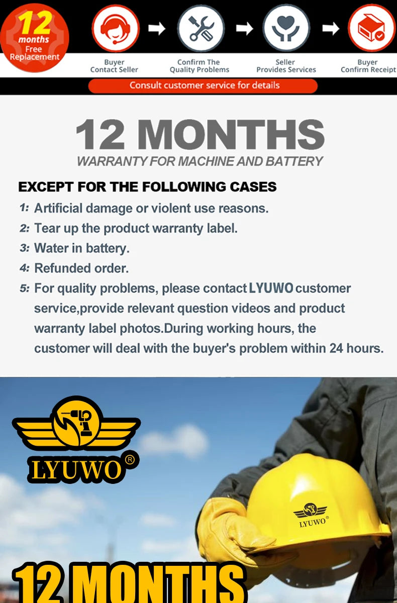 LYUWO Rechargeable Wireless Pruning Scissors, Fruit Tree Potted Pruning Electric Tool, 20V brushless, 30mm