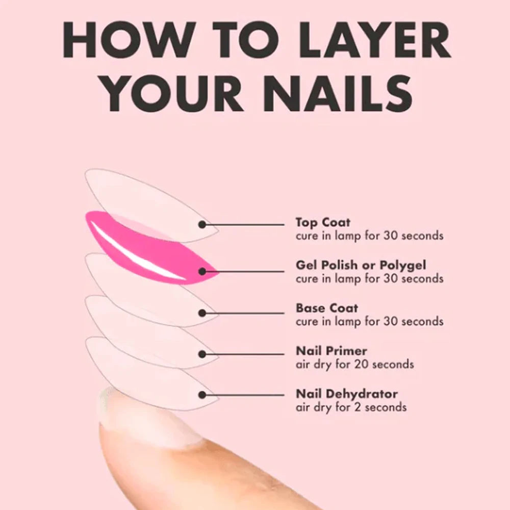 KODIES GEL Nail Primer Base Gel Prep Dehydrator Fast Dry Strong Adhesion Base Coat Gel Polish Semi Permanent UV Manicure Bonder