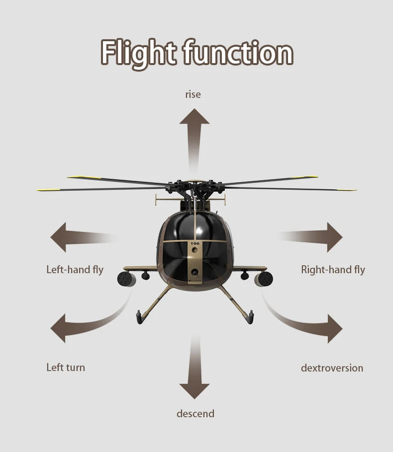 1:28 C189 RC Helicopter MD500 Brushless Dual-motor Remote Control Model 6-Axis Gyro Aircraft Toy One-click Takeoff/landing